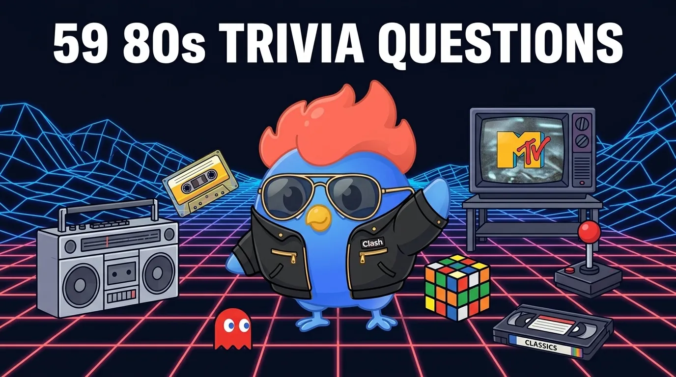 59 80s trivia questions covering music, movies, TV, technology, toys, video games, sports, and world events with difficulty levels from easy to hard