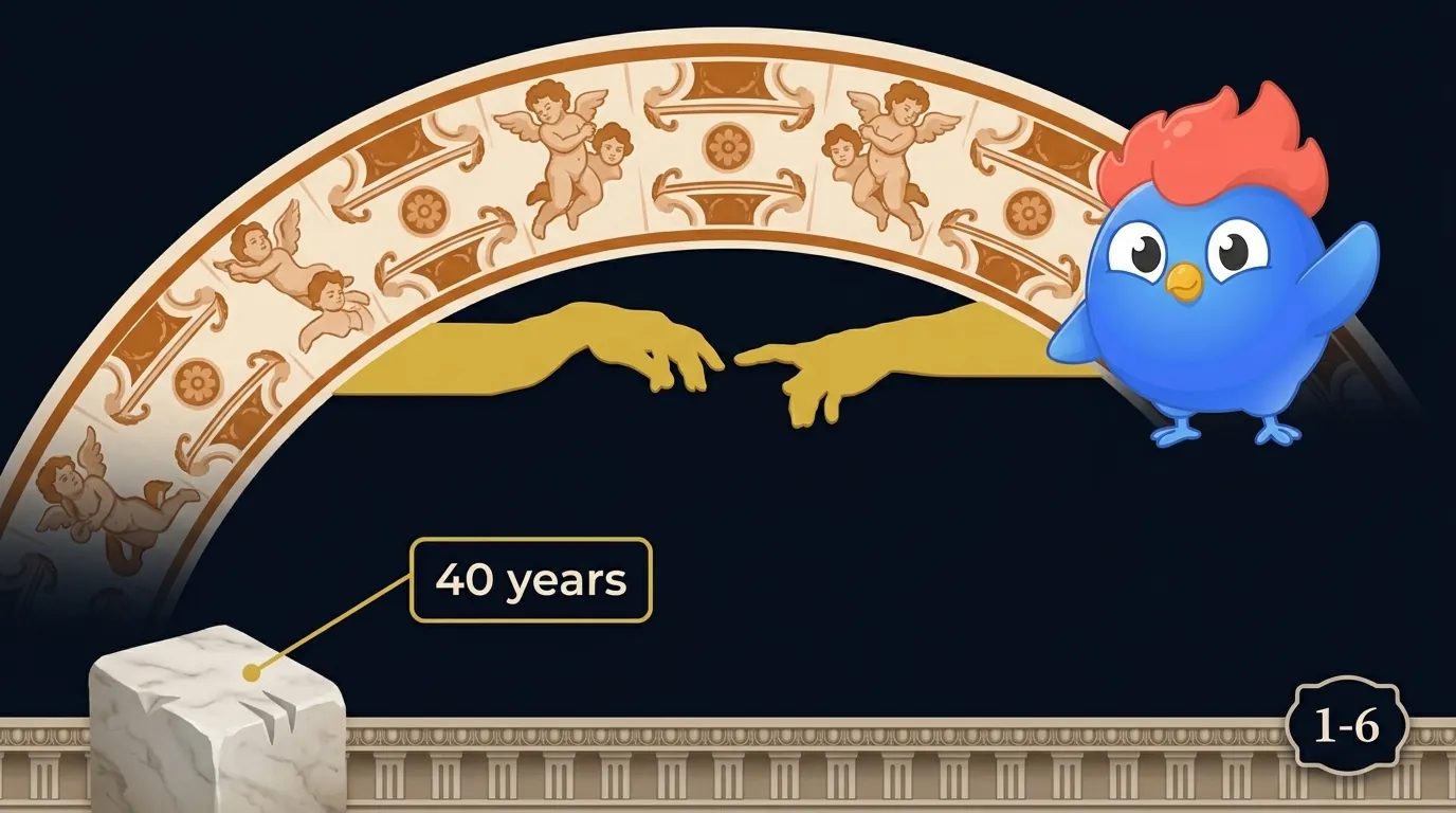 Sistine Chapel ceiling detail highlighting The Creation of Adam, painted by Michelangelo between 1508 and 1512 across 5,000 square feet of plaster