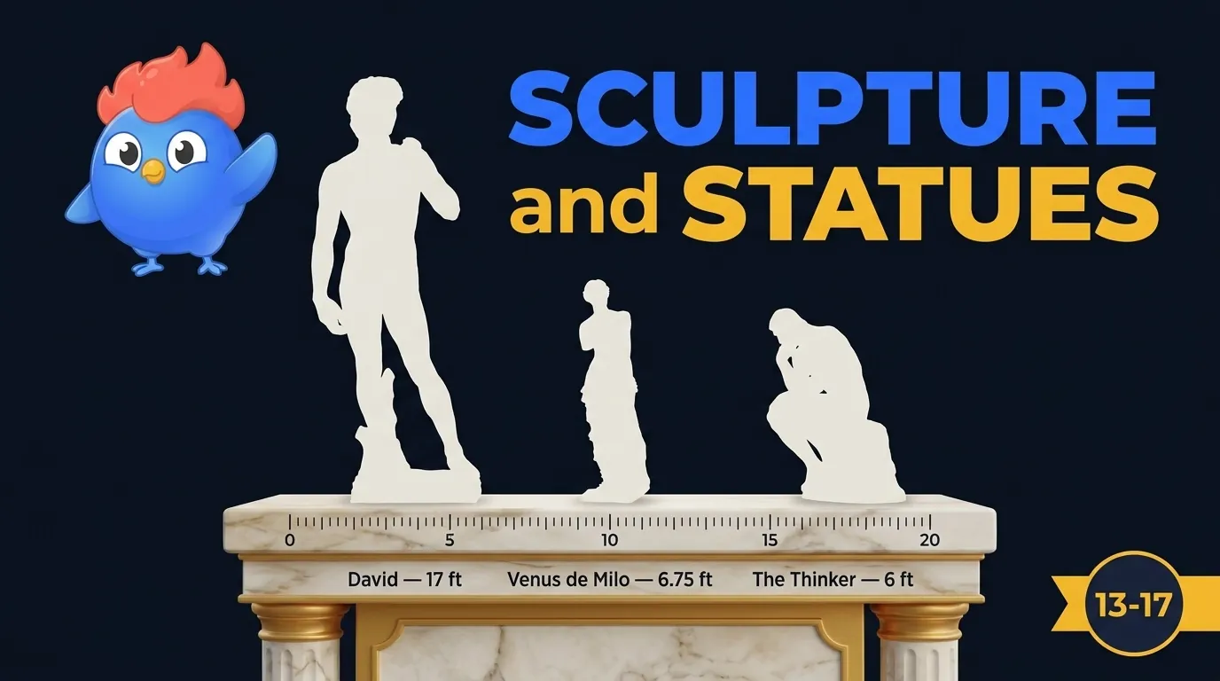 Silhouettes of Michelangelo's David at 17 feet, Venus de Milo at 6.75 feet, and Rodin's The Thinker at 6 feet, showing iconic sculpture scales from antiquity to the modern era