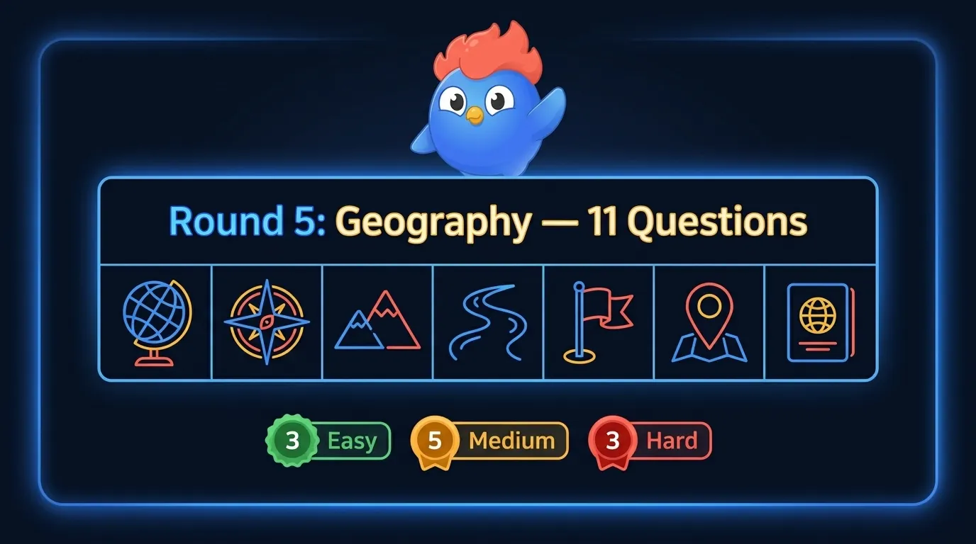 Round 5 Geography icon set: globe, compass rose, mountain peak, river, flag, map pin, passport booklet across 11 questions