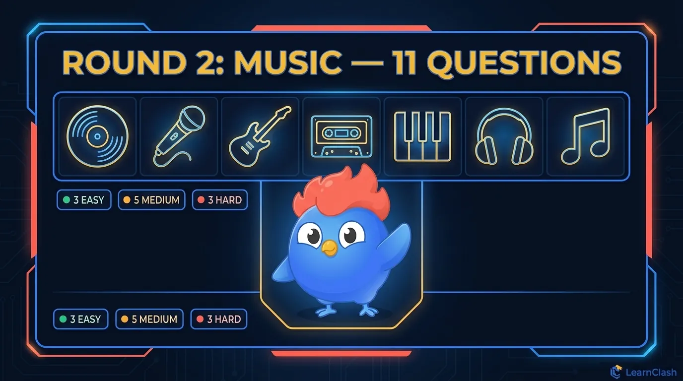 Round 2 Music icon set: vinyl record, microphone, electric guitar, cassette tape, piano keys, headphones, eighth note across 11 questions