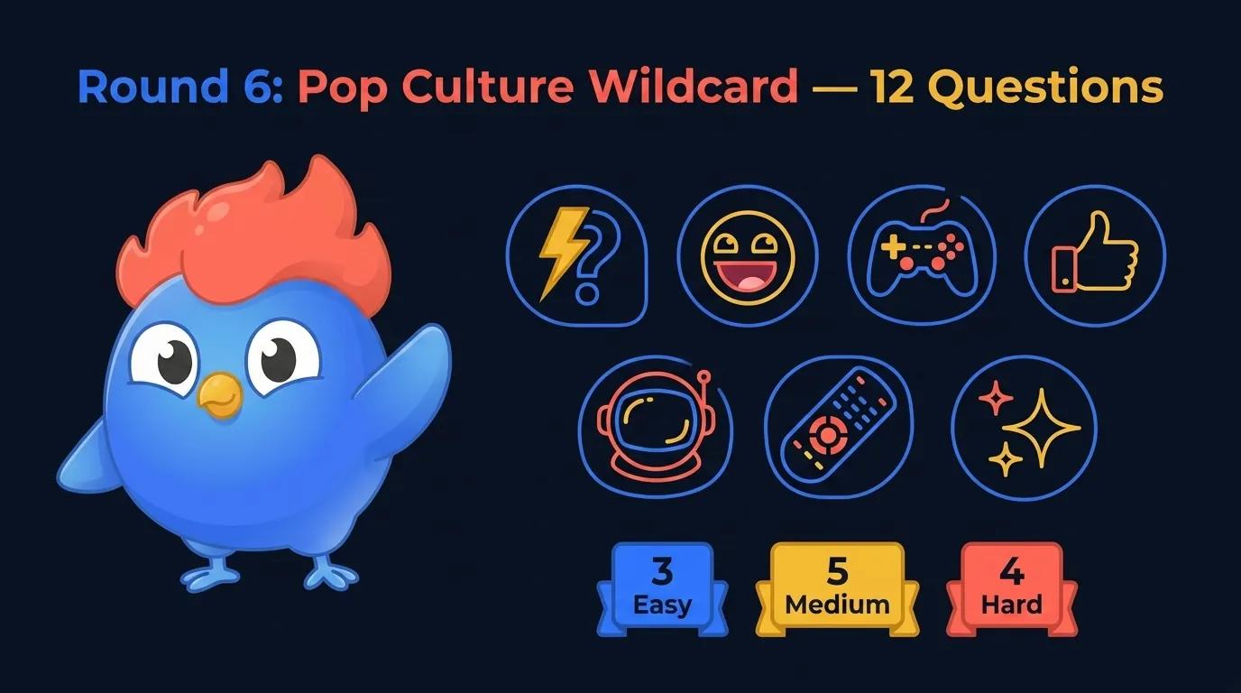 Round 6 Pop Culture Wildcard icon set: lightning-bolt question mark, meme smiley, gaming controller, thumbs-up, astronaut helmet, TV remote, sparkle