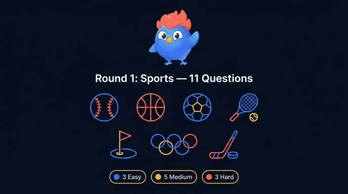 Round 1 Sports icon set: baseball, basketball, soccer ball, tennis racquet, golf flag, Olympic rings, hockey stick across 11 questions