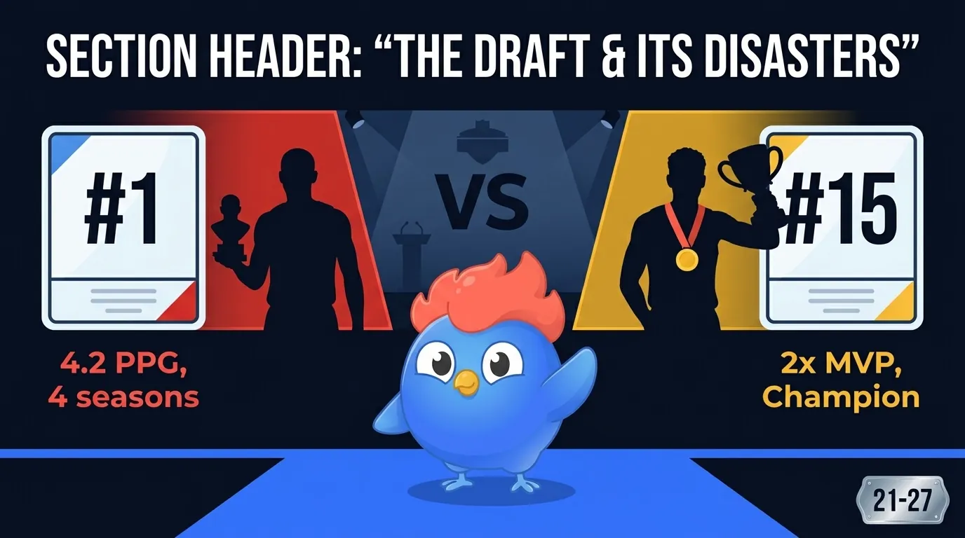 Side-by-side comparison of the 2013 NBA Draft: Anthony Bennett picked number 1 with a career average of 4.2 PPG versus Giannis Antetokounmpo picked number 15 who became a two-time MVP