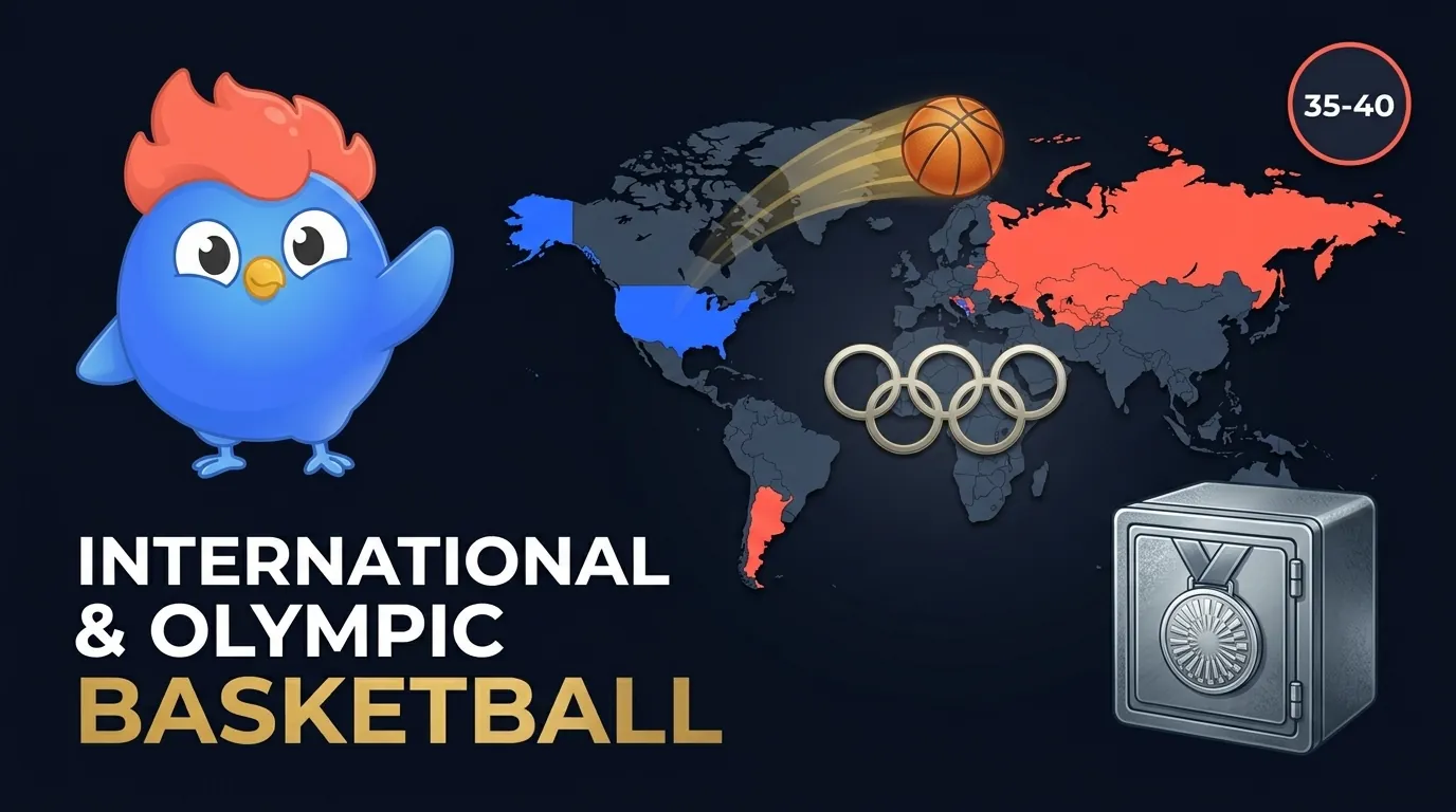 World map with highlighted countries that have won Olympic gold in men's basketball: USA, USSR/Russia, Argentina, and Yugoslavia, plus major international NBA player birthplaces