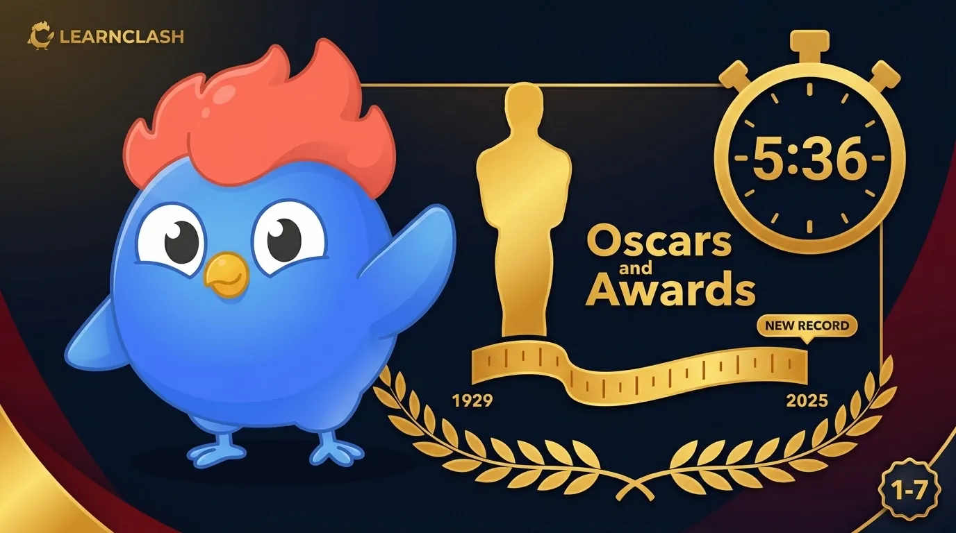 Infographie Oscars et récompenses : silhouette de statuette dorée avec chronomètre affichant 5 minutes 36 secondes et chronologie des Academy Awards de 1929 à 2025