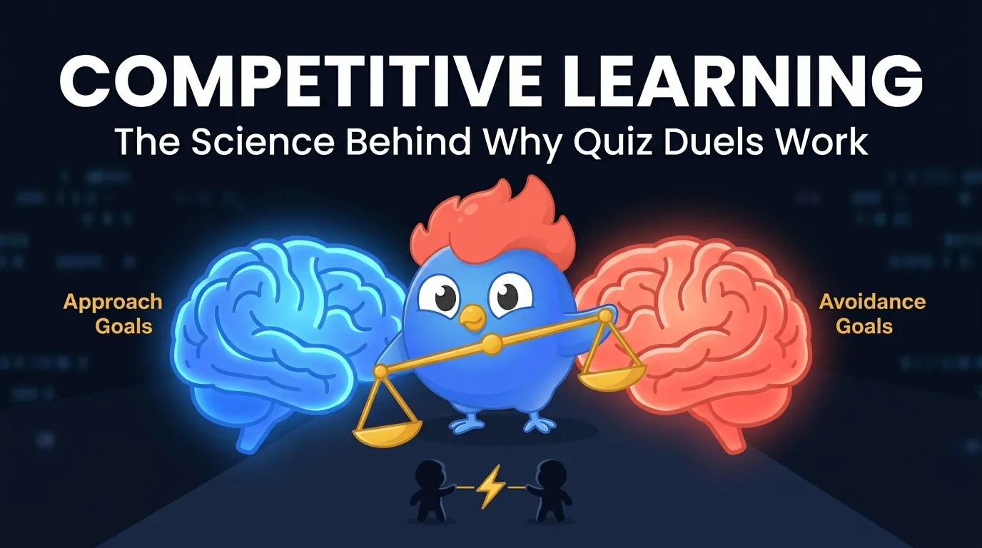 Apprentissage Compétitif [2026] Science des Duels