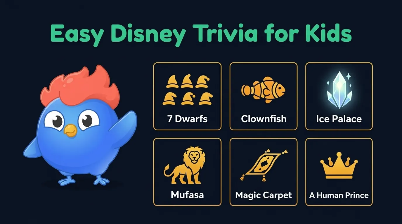 6 easy Disney trivia questions for kids: seven dwarfs, Nemo is a clownfish, Elsa's ice palace, Mufasa is Simba's father, Aladdin's magic carpet, Beast is a human prince