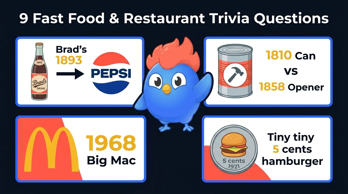 9 fast food trivia questions: Pepsi's original name (1893), can before can opener (1810 vs 1858), Big Mac introduction (1968), White Castle's 5-cent slider (1921)