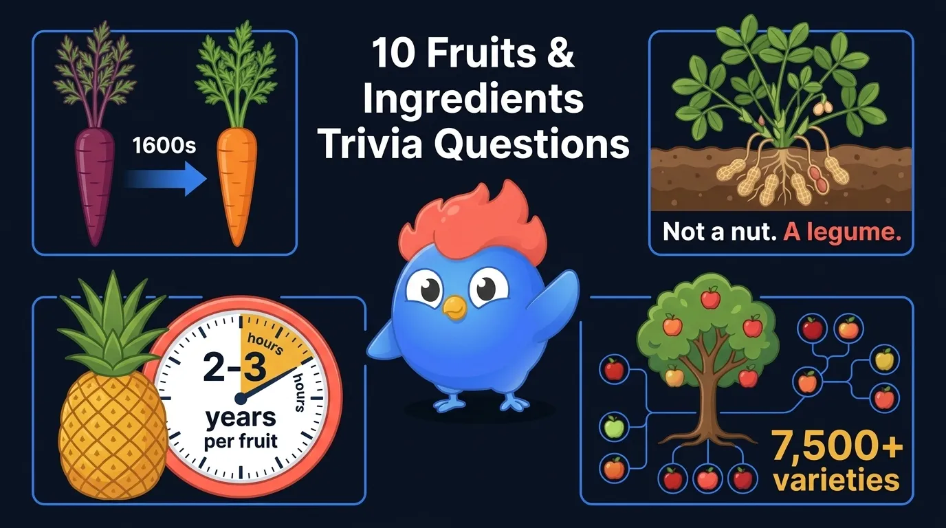 10 fruits and ingredients trivia questions: purple-to-orange carrot transformation (1600s), peanut growing underground as legume, pineapple taking 2-3 years per fruit, 7500+ apple varieties worldwide