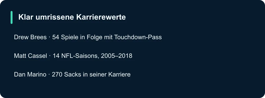 Klar umrissene Karrierewerte