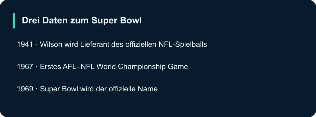 Drei Daten zum Super Bowl