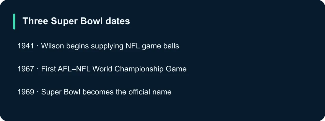 Three Super Bowl dates