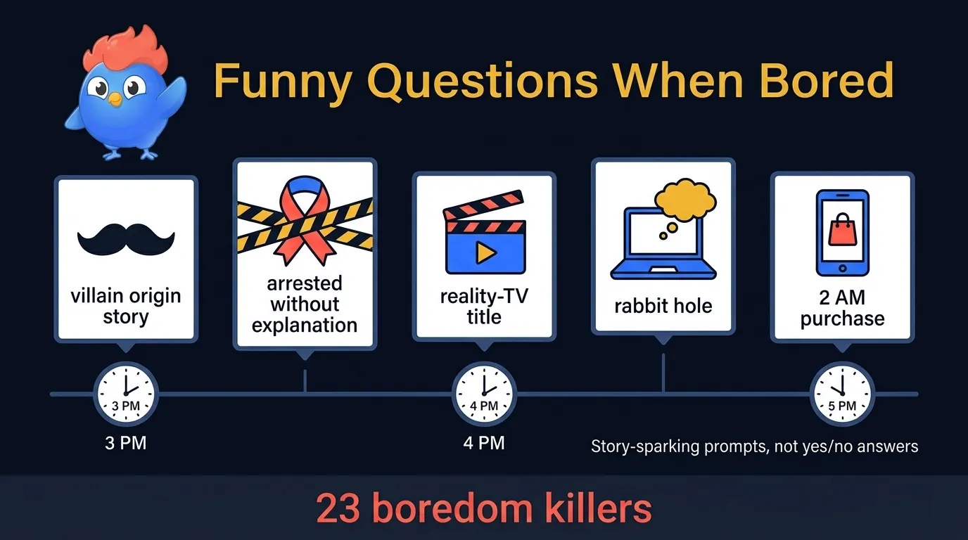 When-bored infographic on dark navy showing a slow afternoon scene with five recovery prompt cards: arrested without explanation, reality TV title, weirdest internet rabbit hole, conspiracy theory startup, 2 AM purchase hall of fame, plus caption '23 boredom killers'