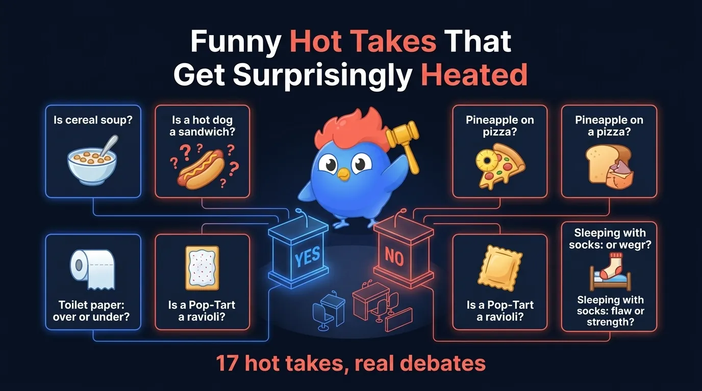 Hot-takes infographic on dark navy showing a courtroom scene with two pedestals labeled YES and NO and six floating debate cards: is cereal soup, is a hot dog a sandwich, pineapple on pizza, toilet paper over or under, milk before cereal, sleeping with socks on, plus caption '17 hot takes, real debates'