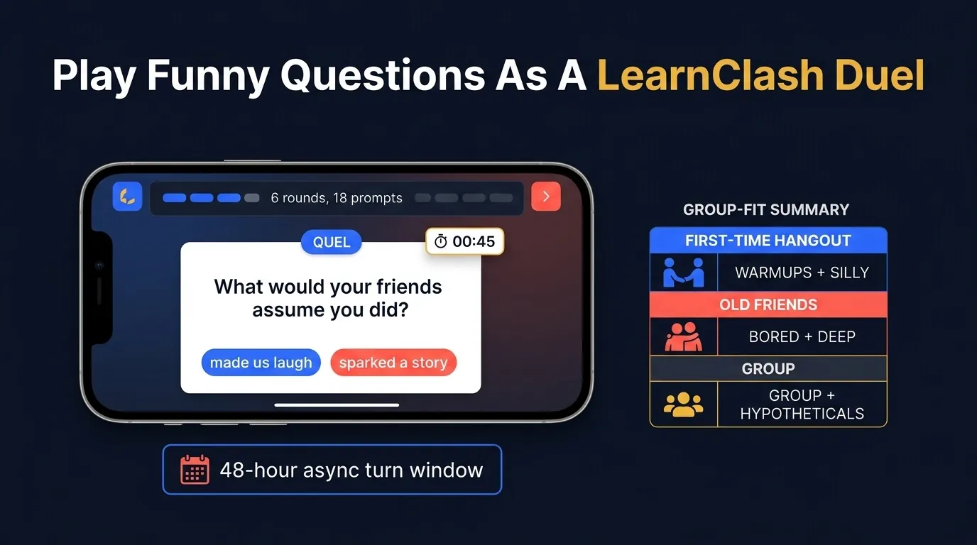 Carte de format duel LearnClash sur fond bleu marine montrant une maquette de téléphone avec barre de progression de manche en haut indiquant 6 manches 18 prompts, badge timer 45 secondes dans le coin, carte question avec des tags de réaction, plus pied de page fenêtre asynchrone 48 heures
