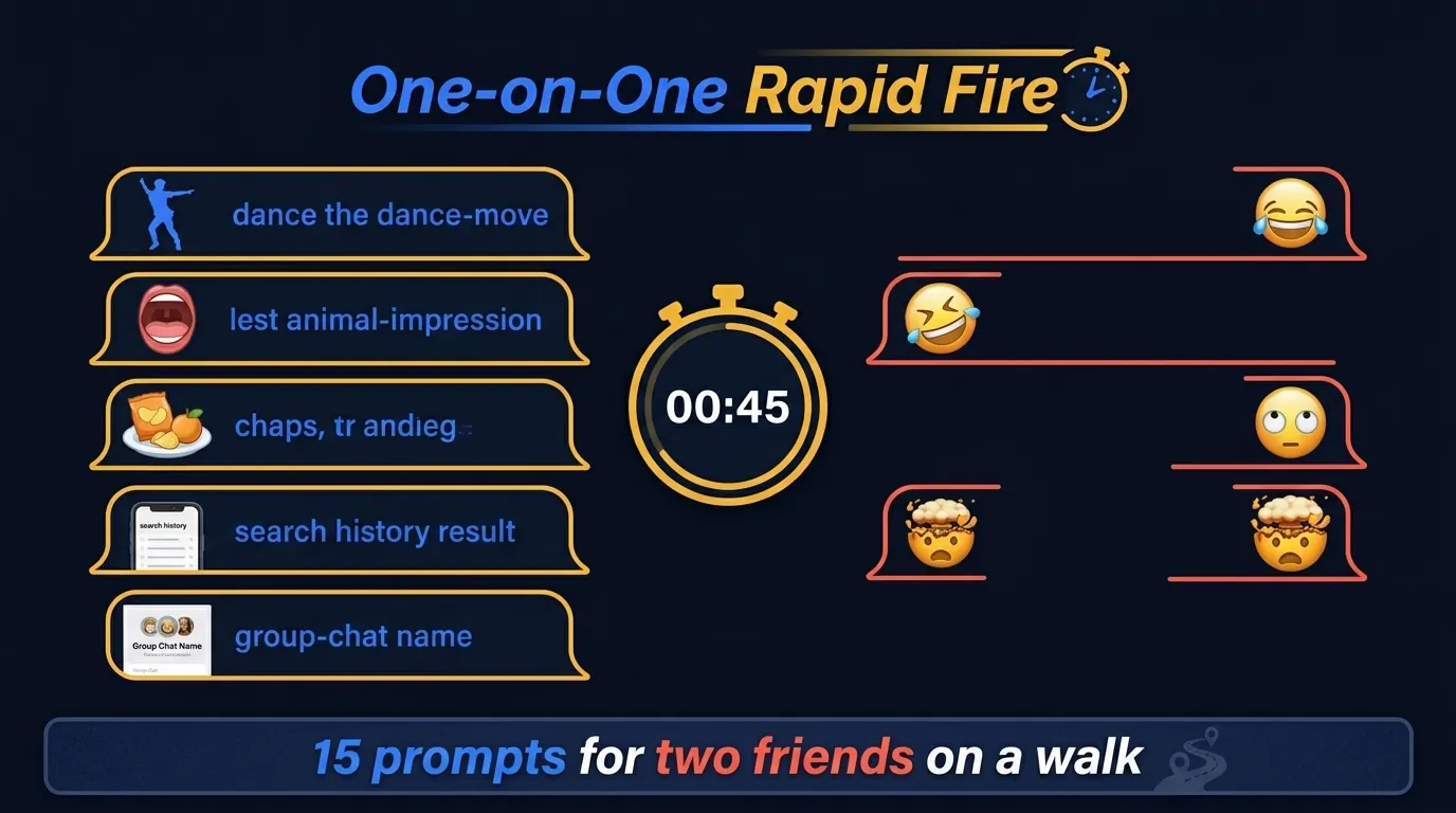 One-on-one infographic on dark navy showing two chat-bubble exchanges between friends with timer badge 00:45, plus five rapid-fire prompt cards: signature dance move, ruin-my-day song, weirdest snack combo, secret-bad-movie love, dare me right now, plus caption '15 rapid-fire picks for two'