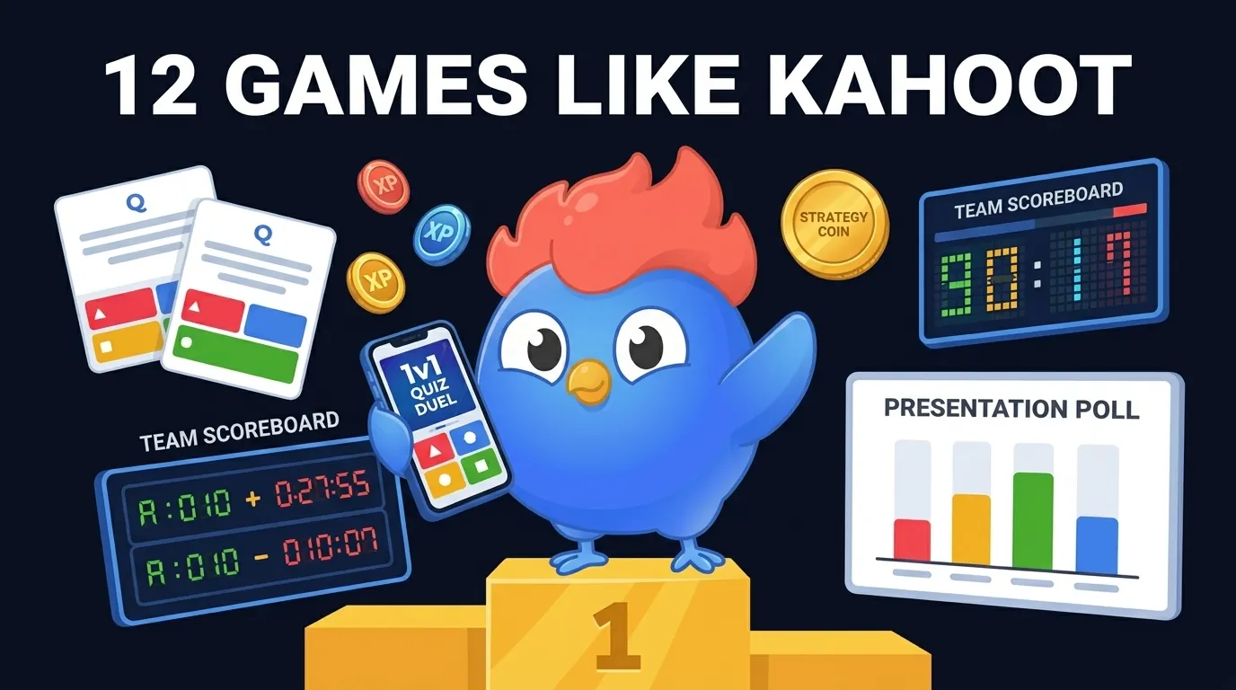 12 games like Kahoot ranked for 2026, with LearnClash #1 for ELO duels and spaced repetition, followed by Blooket, Gimkit, Wayground, Quizalize, Baamboozle, and Wordwall