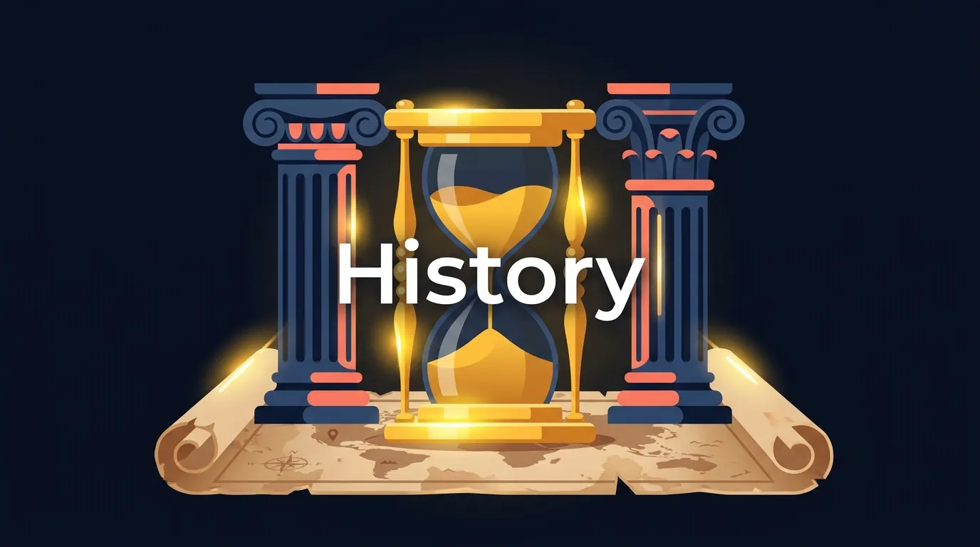 6 history trivia questions covering ancient civilizations, timelines, and surprising historical facts at easy, medium, and hard difficulty