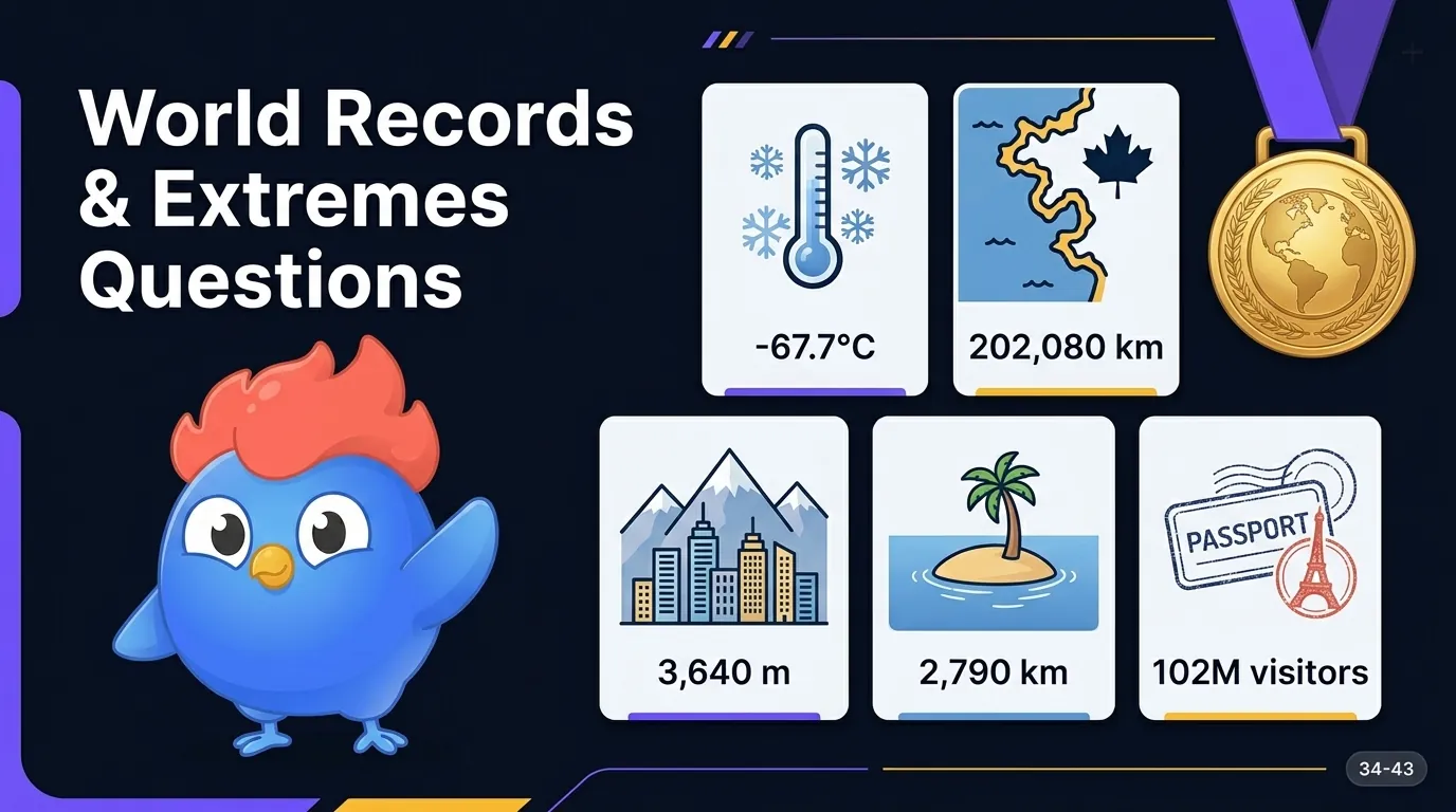 10 Weltrekorde- und Extreme-Quizfragen: Frankreich (102 Mio. Touristen), Kanada (202.080 km Küstenlinie), Oimjakon (-67,7 °C), La Paz (3.640 m), Tristan da Cunha (2.790 km entfernt)