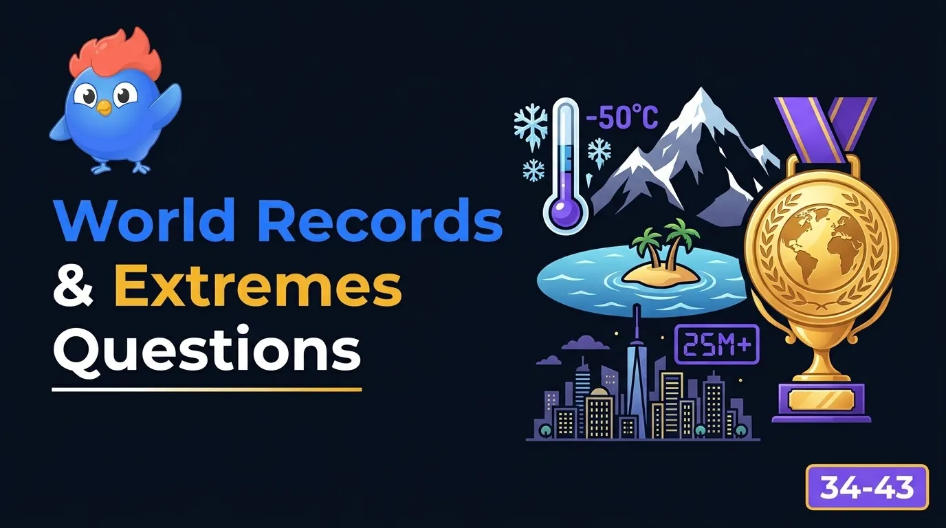 10 world records and extremes trivia questions: France (100M tourists), Canada (202,080 km coastline), Oymyakon (-67.7°C), La Paz (3,640 m), Tristan da Cunha (2,816 km remote)