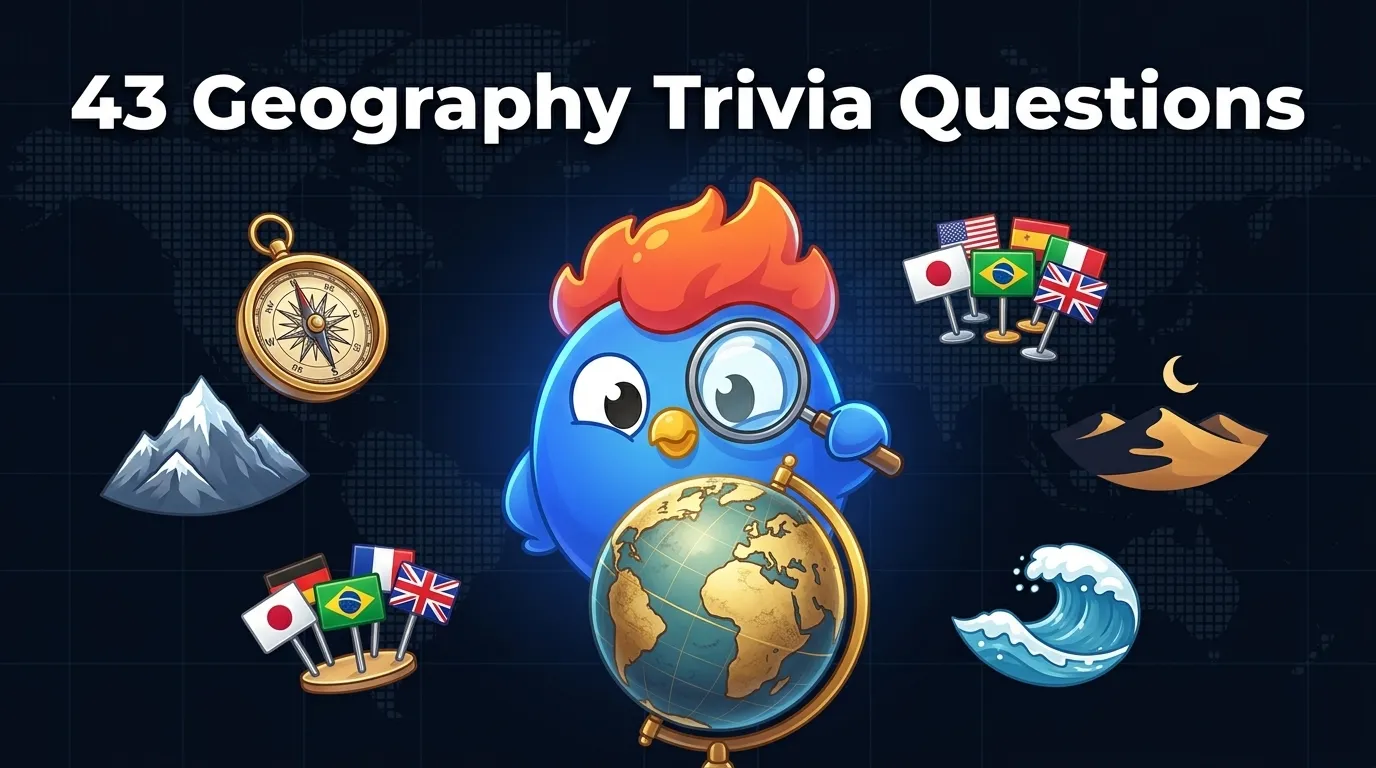 43 geography trivia questions covering countries, physical features, borders, and world records with difficulty levels from easy to hard