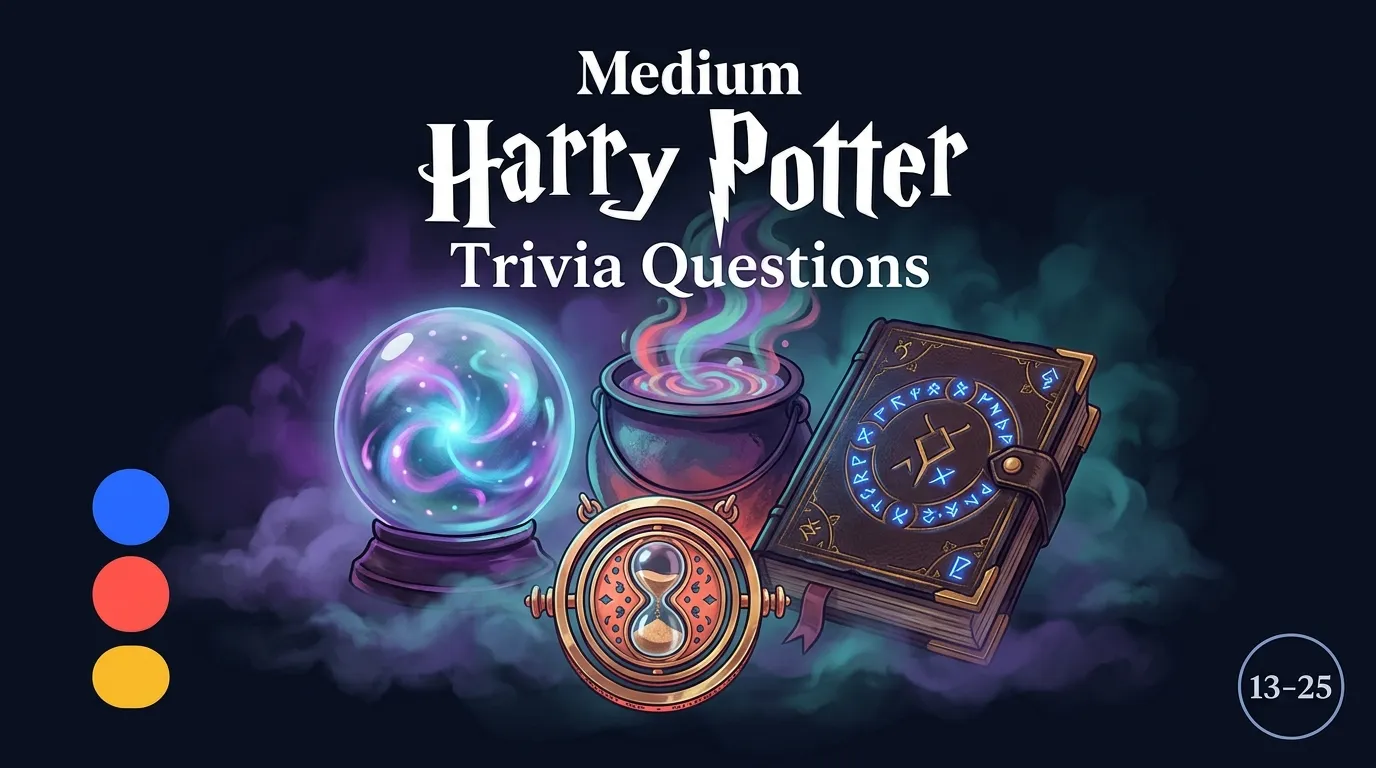 13 medium Harry Potter trivia questions covering plot twists, magical objects, and deeper lore with 55% average first-attempt accuracy on LearnClash