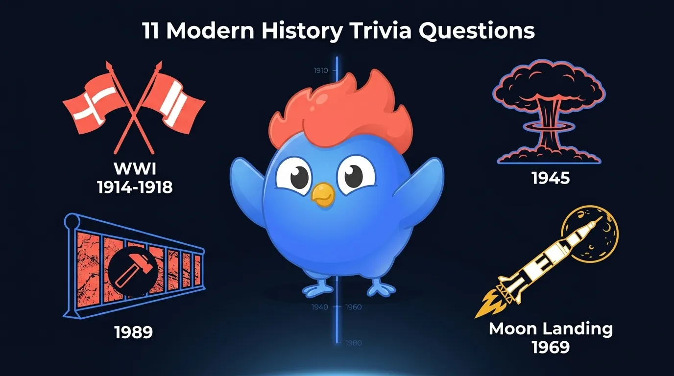 11 modern history trivia questions: WWI 1914-1918, atomic bomb 1945, Berlin Wall fall 1989, Moon landing 1969 with military and space achievement visual elements