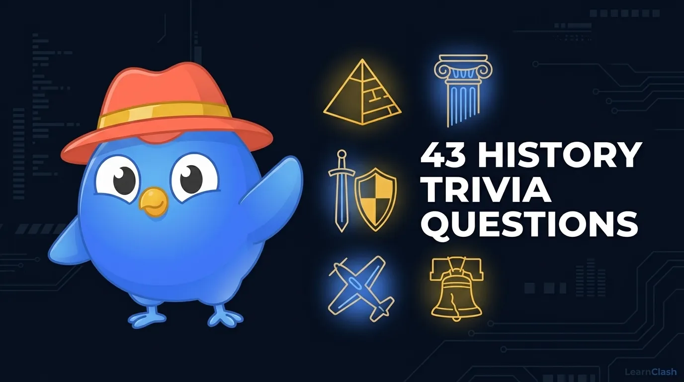 43 history trivia questions covering ancient civilizations, medieval empires, modern wars, and American history with difficulty levels from easy to hard