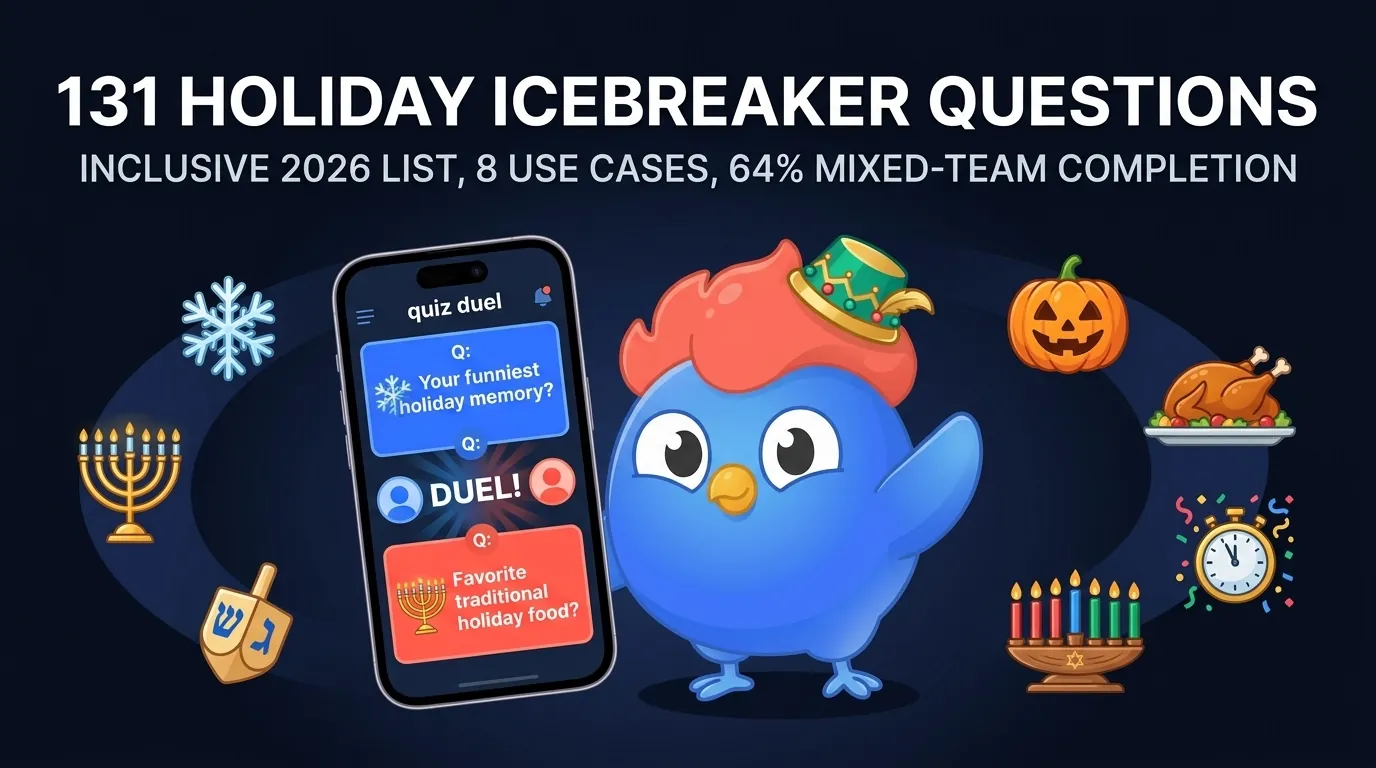 131 holiday icebreaker questions across 8 use cases including inclusive winter, work, Christmas, Thanksgiving, Halloween, Hanukkah, Kwanzaa, Diwali, New Year's, and virtual hybrid teams, with LearnClash 2026 duel completion data