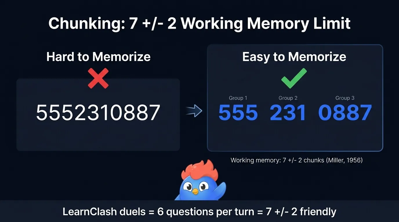 Dos números de teléfono: 11 dígitos en crudo frente a los mismos dígitos divididos en tres grupos, con la versión agrupada marcada como más fácil de memorizar