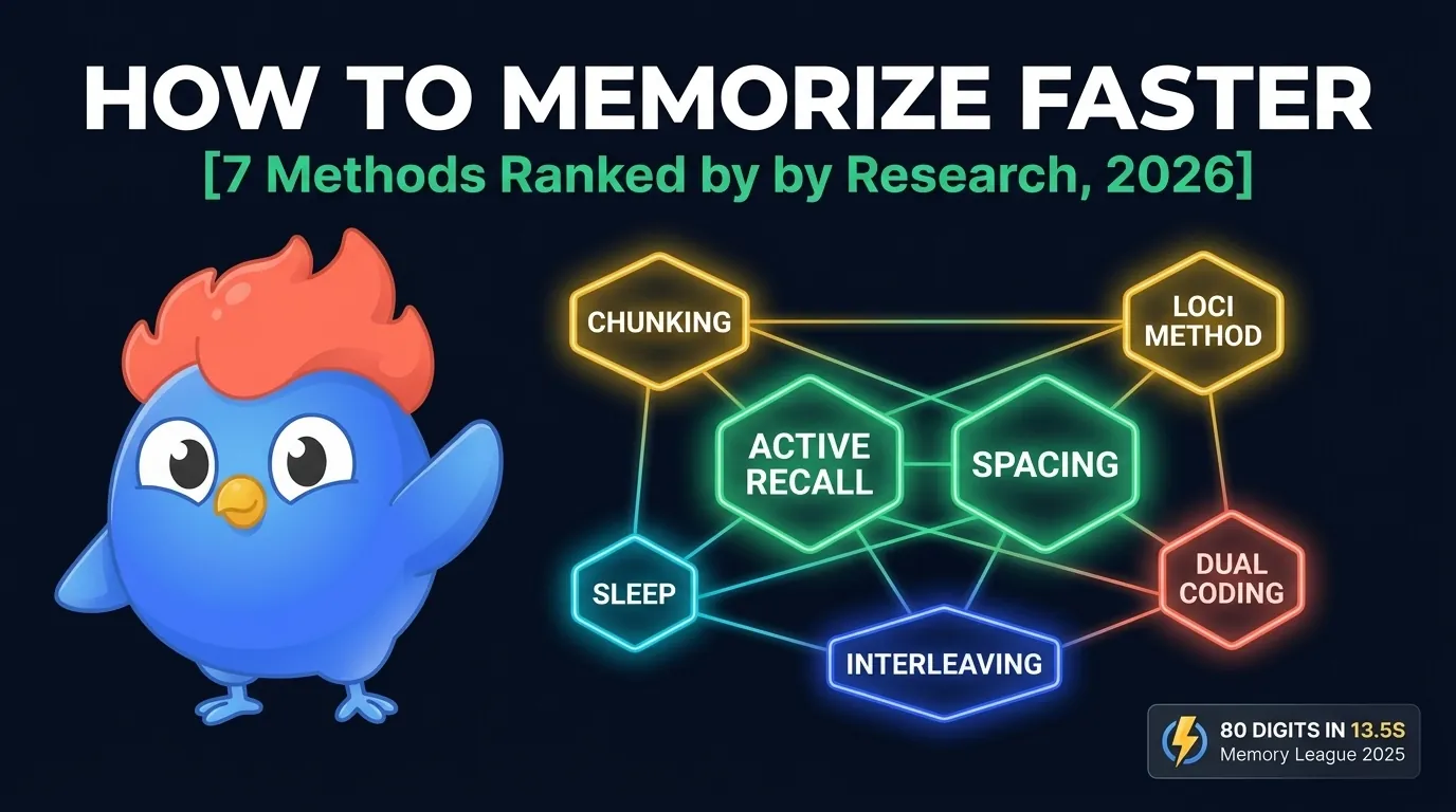 How to Memorize Faster: 7 Methods Ranked by Research [2026]