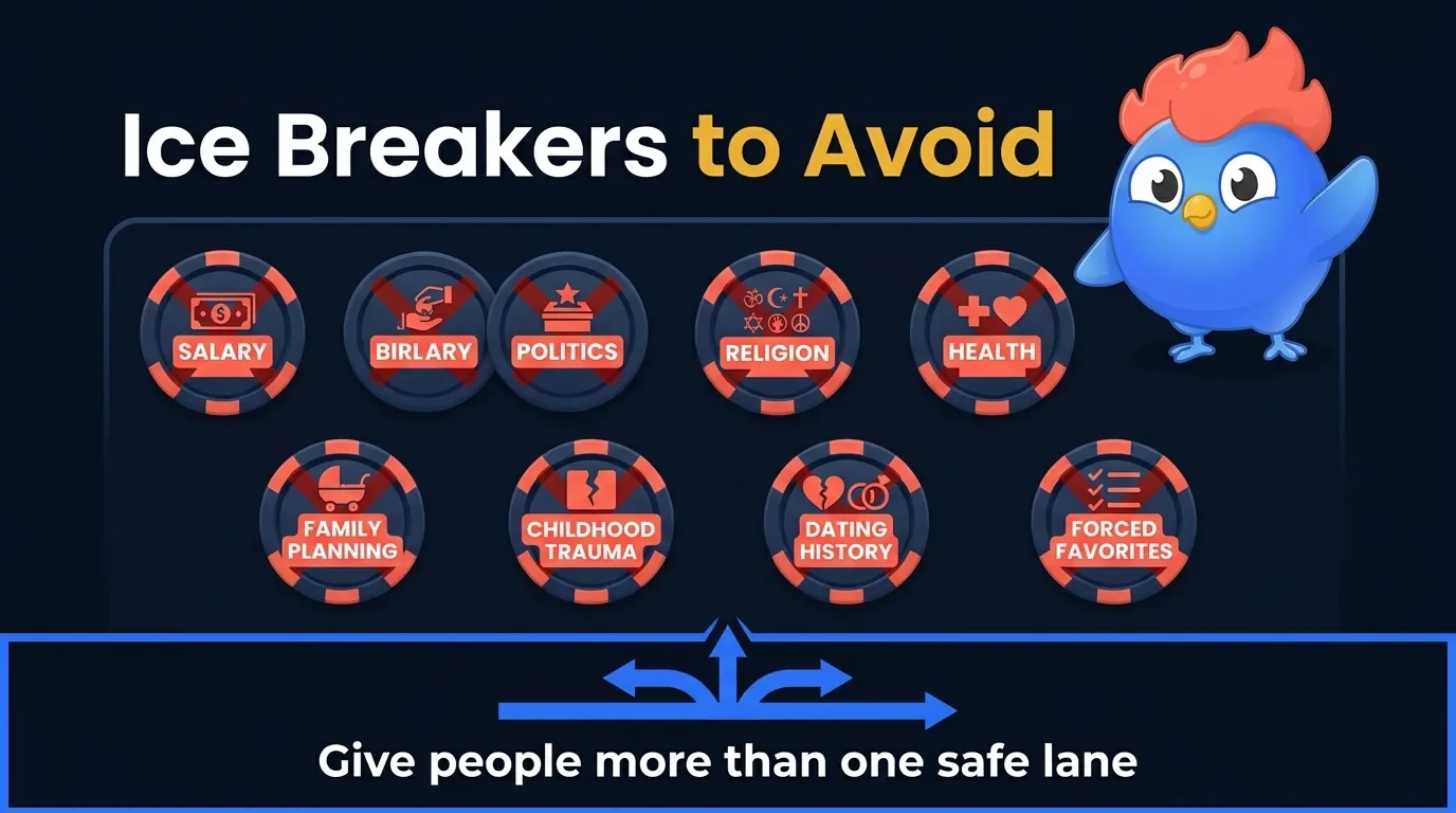 Do-not-ask board for ice breaker questions with blocked categories: salary, politics, religion, health, family planning, childhood trauma, dating history, and forced favorites