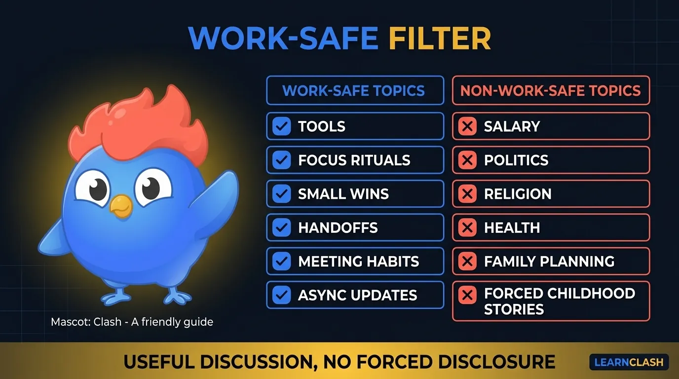 Work-safe ice breaker questions filter with approved topics like tools, rituals, focus, snacks, first wins, and blocked topics like salary, politics, religion, health, and family planning