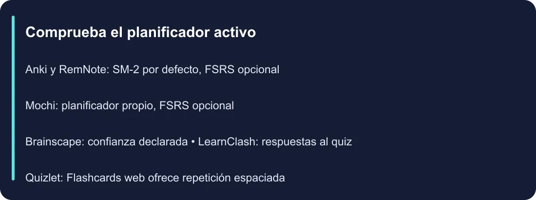 Comprueba el planificador activo