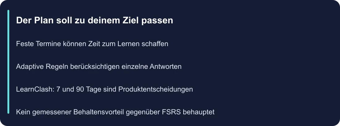 Der Plan soll zu deinem Ziel passen