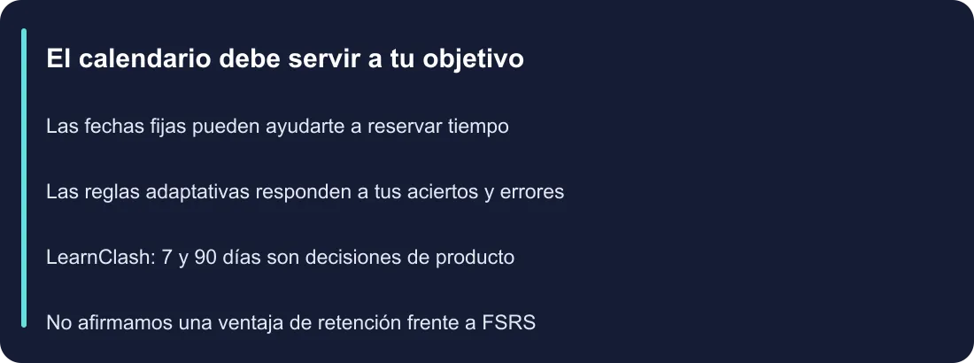 El calendario debe servir a tu objetivo