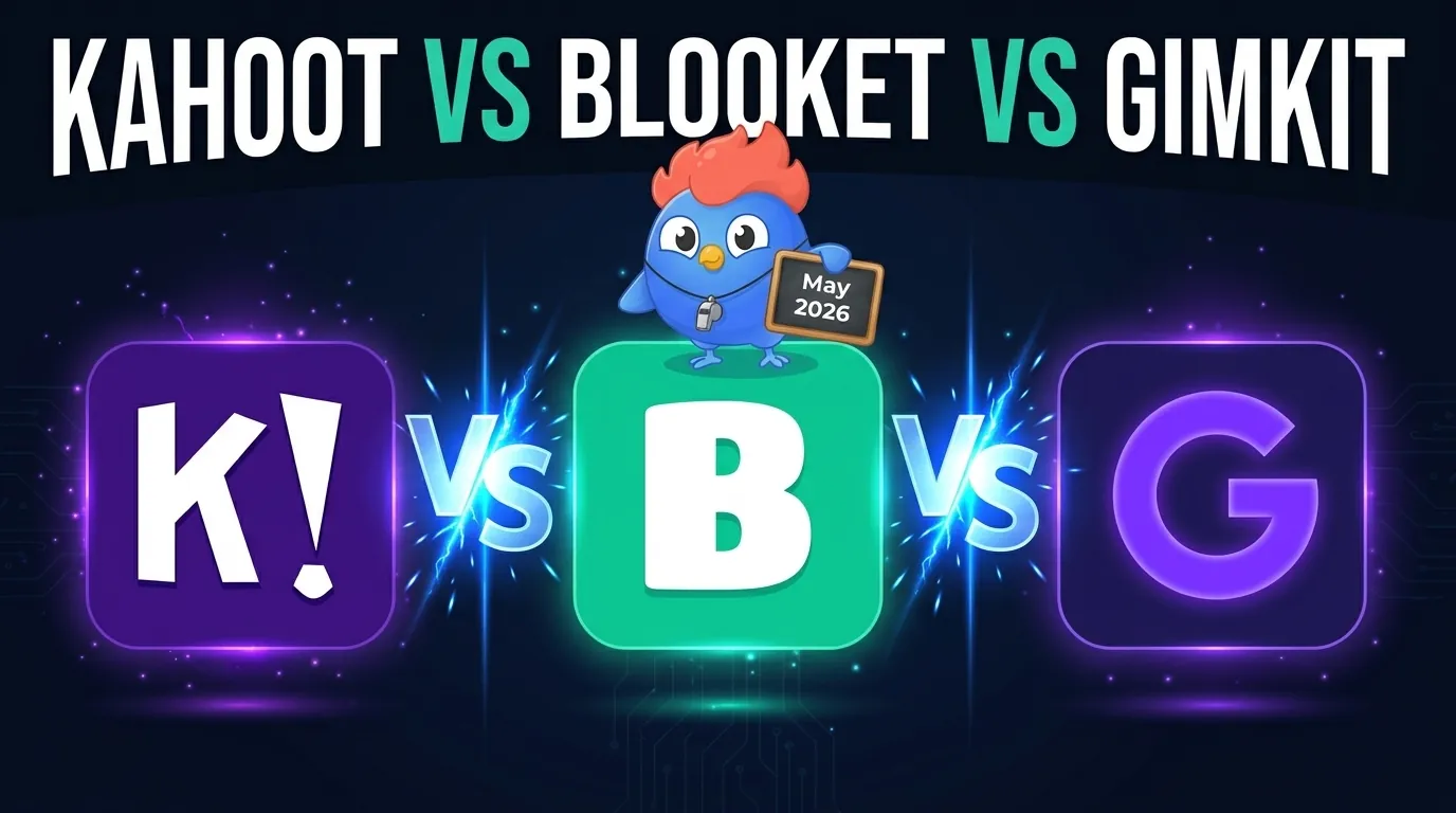 Kahoot vs Blooket vs Gimkit: IA gratis, modos, retención [2026]