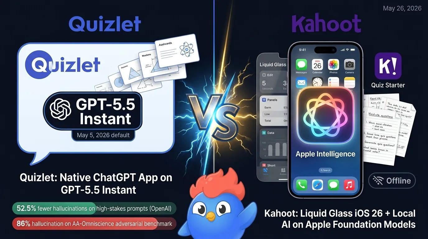 Split-screen AI arms race late May 2026: Left panel shows Quizlet logo inside a ChatGPT conversation bubble running GPT-5.5 Instant with a 52.5% hallucination reduction badge, flashcards flowing out, May 5 default model upgrade label. Right panel shows iPhone with Apple Intelligence and Liquid Glass badges, Kahoot Quiz Starter generating questions from handwritten notes offline. Center glowing VS emblem with electric sparks. Purple and blue glow on dark background.