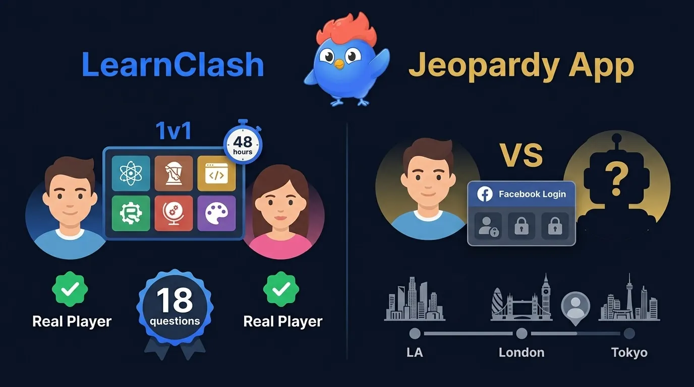 Duelo LearnClash 1v1 real por turnos con 18 preguntas y turnos de 48 horas vs progresión en solitario por mapa de ciudades de Jeopardy World Tour