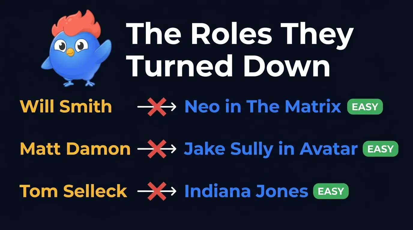 Castings ratés de justesse : Will Smith a refusé Neo dans Matrix, Matt Damon a refusé le rôle principal d'Avatar, Tom Selleck n'a pas pu jouer Indiana Jones