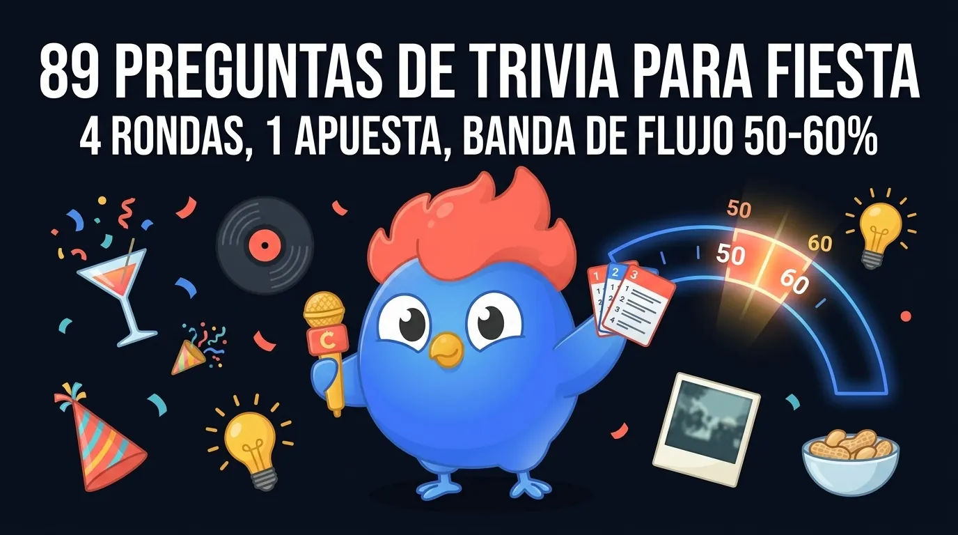 89 Preguntas de Trivia para Fiesta en 4 rondas más una pregunta final con apuesta, calibradas a la banda de flujo 50-60 por ciento que mantiene al grupo conectado