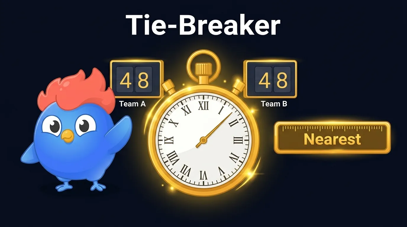 Tie-breaker: analog stopwatch, two identical scoreboards showing 48-48, and a ruler labeled 'Nearest' in gold glow