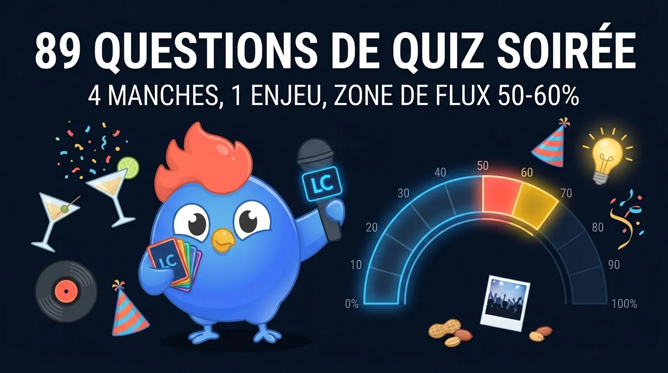 89 Questions de Quiz Soirée sur 4 manches plus une question finale à enjeu, calibrées sur la zone de flux 50 à 60 pour cent qui maintient la salle engagée
