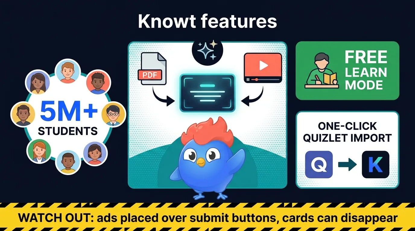 Funciones de Knowt: 5 millones de estudiantes, modo Aprender gratis, importación de Quizlet en un clic, con advertencia sobre anuncios colocados sobre los botones de envío