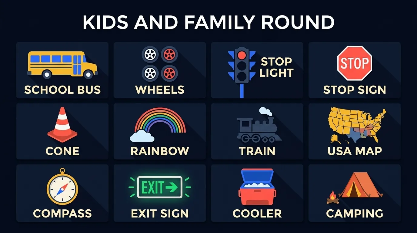 12 Familienfragen für Roadtrips mit Stoppschildern, Schulbussen, Karten, Regenbogen, Zügen, Ausfahrten und US-Bundesstaaten