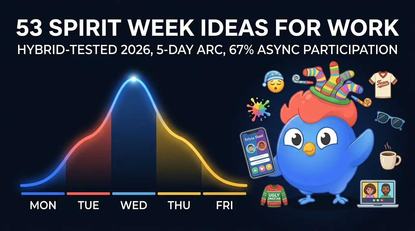 53 Spirit Week Ideas for Work [Hybrid-Tested 2026]
