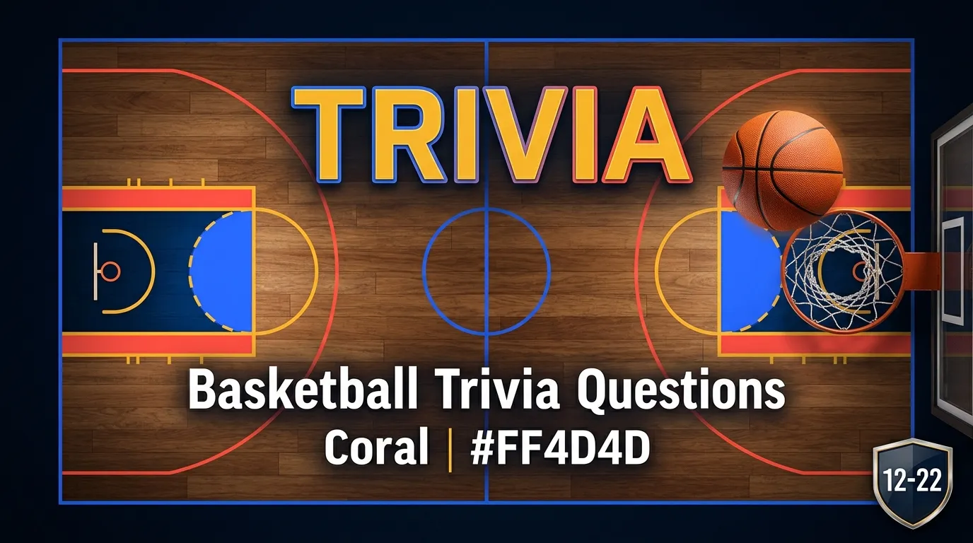 Basketball court with painted lines, a basketball near the hoop, and hardwood floor representing NBA trivia questions