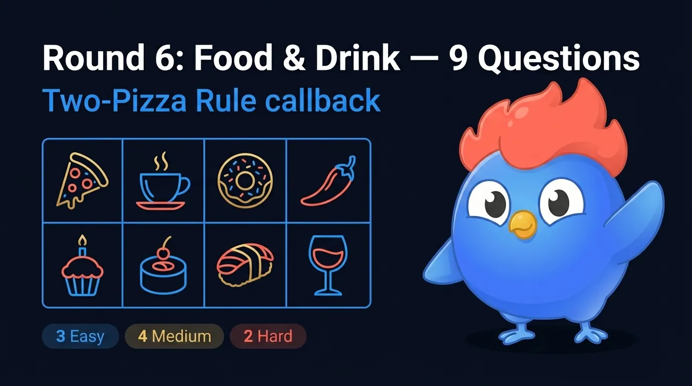 Round 6 Food and Drink icon set: pizza slice, coffee cup, donut, chili pepper, cupcake, sushi, wine glass across 9 questions