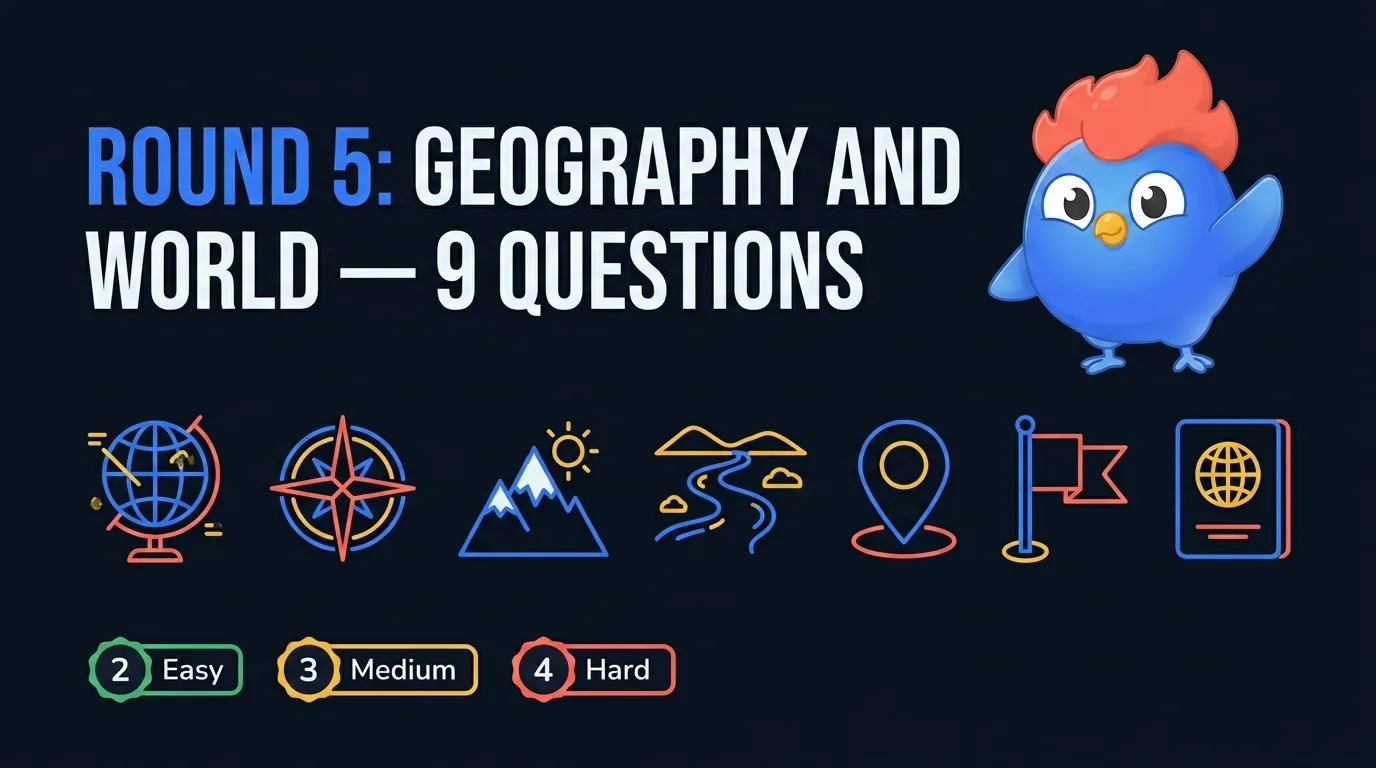 Round 5 Geography and World icon set: globe, compass rose, mountain, river, map pin, flag, passport across 9 questions